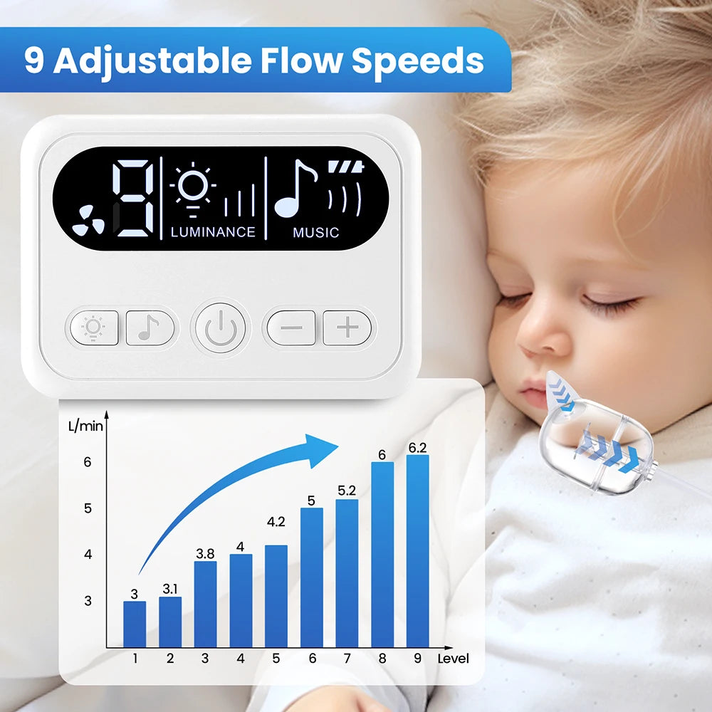 Electric Baby Nasal Aspirator with Music and Gentle Suction