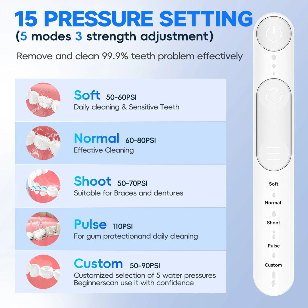 Portable Cordless Water Flosser for Teeth Cleaning