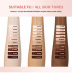 PDRN Collagen Tinted Moisturizer for Radiant Skin