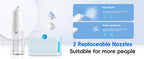 Electric Nasal Irrigation System for Sinus Relief and Allergy Care