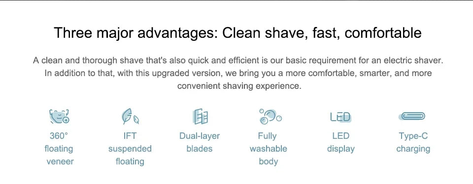 Mijia S500 Electric Shaver 3 Blade Wet Dry Beard Trimmer Razor