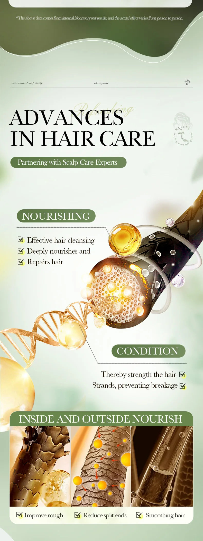 Sadoer Ginseng Anti Hair Loss Shampoo Nourishing Scalp Treatment 500ml