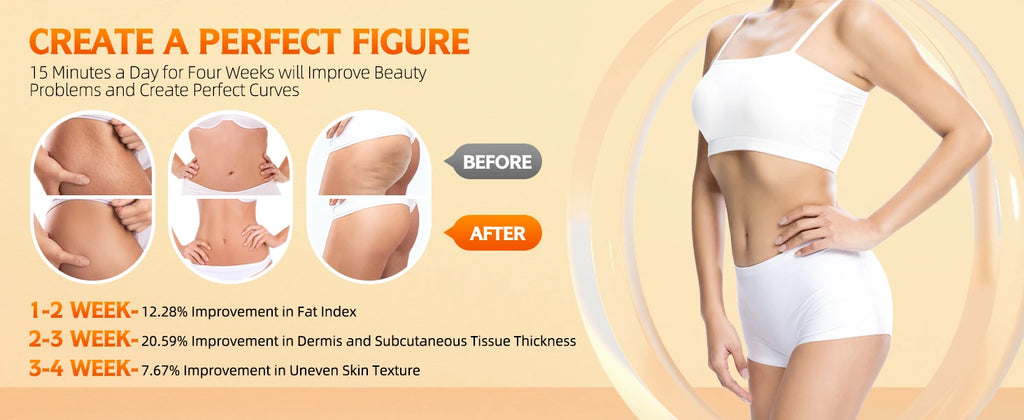 3-in-1 Cordless Body Slimming and Skin Tightening Massager