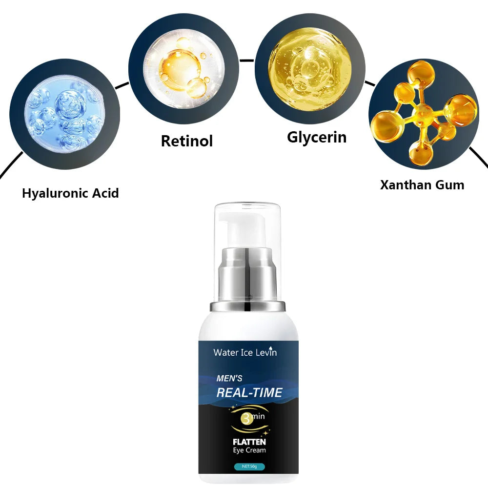 Water Ice Levin Anti-Wrinkle Eye Cream for Dark Circles and Fine Lines - 3