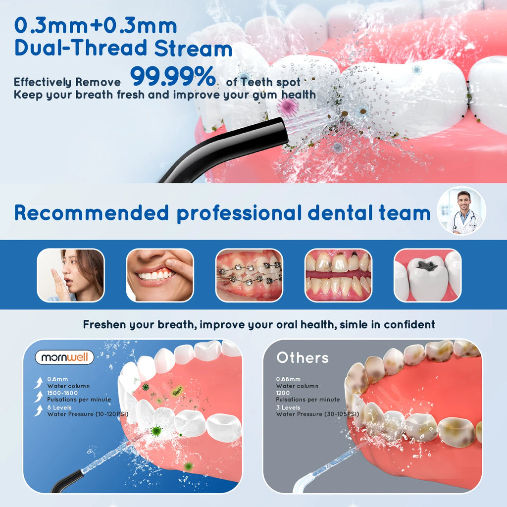 Professional Electric Oral Irrigator and Toothbrush Set