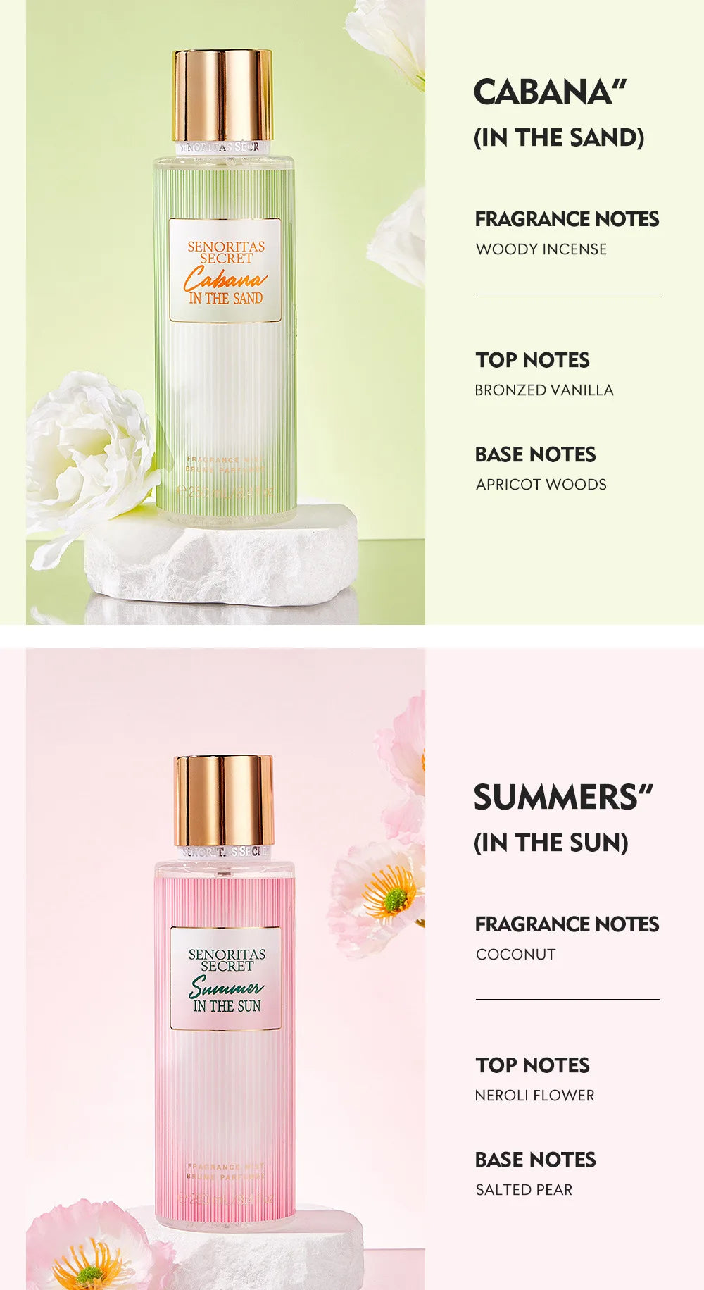 Floral Fruit Fragrance Mist Women Body Spray Vanilla Scent 250ml - 19
