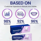 Thermoplastic Denture Adhesive Gel for Comfortable Secure Fit