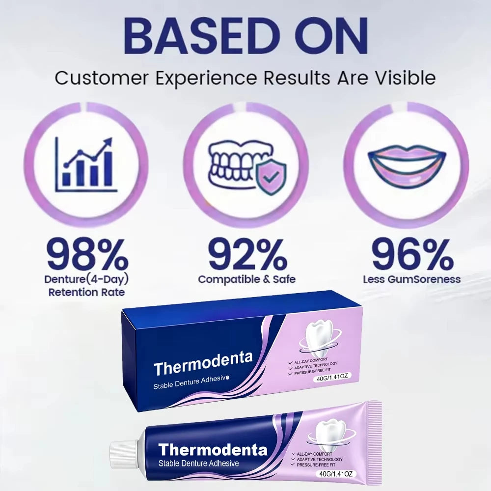 Thermoplastic Denture Adhesive Gel for Comfortable Secure Fit