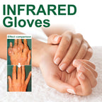 Magnetic Arthritis Compression Gloves for Hand and Wrist Pain Relief