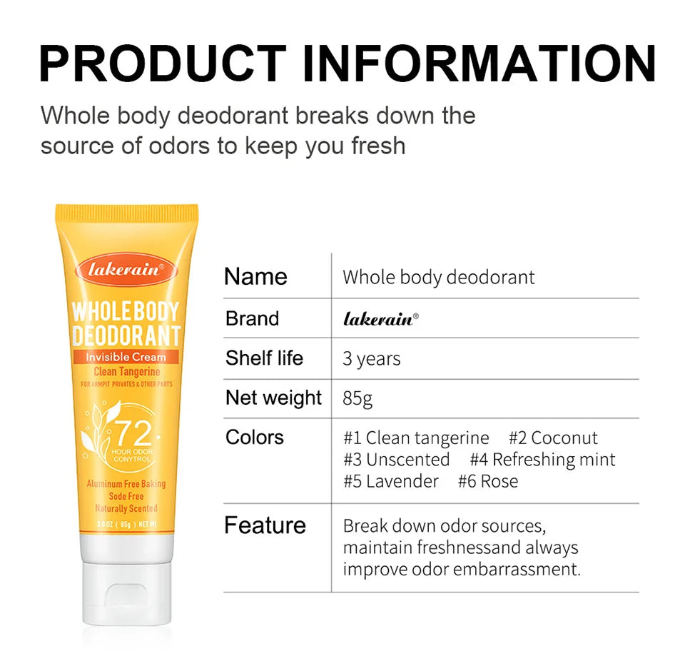 Long-Lasting Invisible Whole Body Deodorant Cream