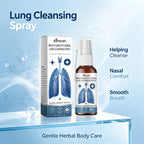 Herbal Throat and Nasal Cleansing Spray