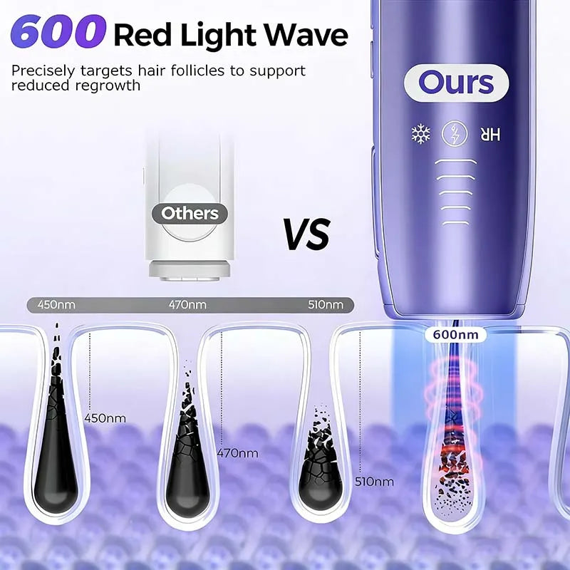MIKO NICE IPL Hair Removal Device Painless Ice Cooling Epilator