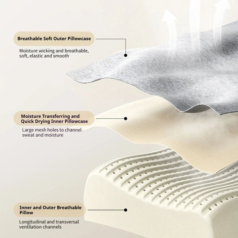 Mijia Natural Latex Pillow Pro Orthopedic Neck Support Sleep Bedding - 2
