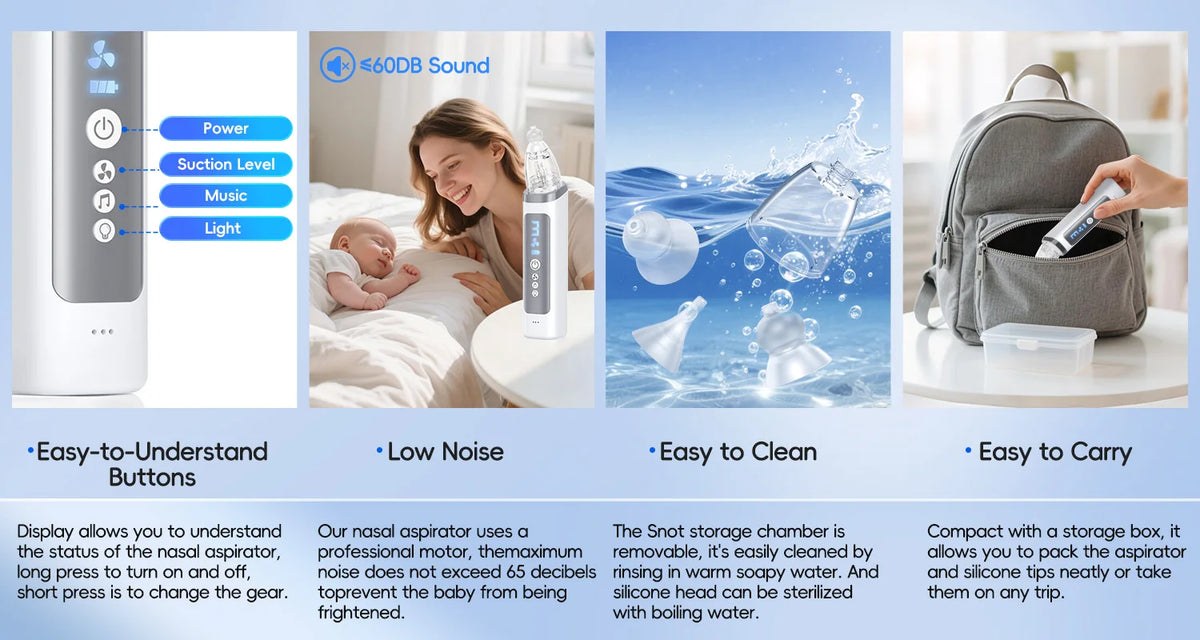 Electric Baby Nasal Aspirator with Music and Adjustable Suction