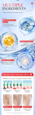 Sadoer Centella Hyaluronic Acid Hair Removal Mousse Gentle Body Foam