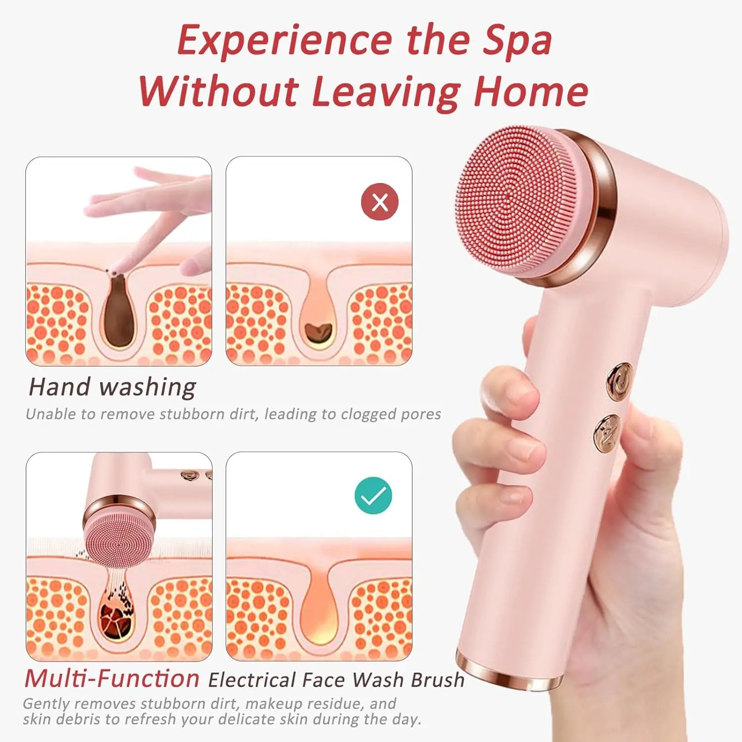 4-in-1 Electric Facial Cleansing Brush and Exfoliator - 2