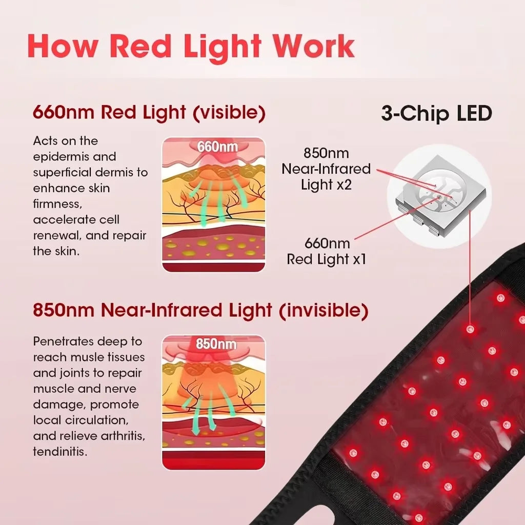 Red and Infrared Light Therapy Wrap for Neck and Body - 9