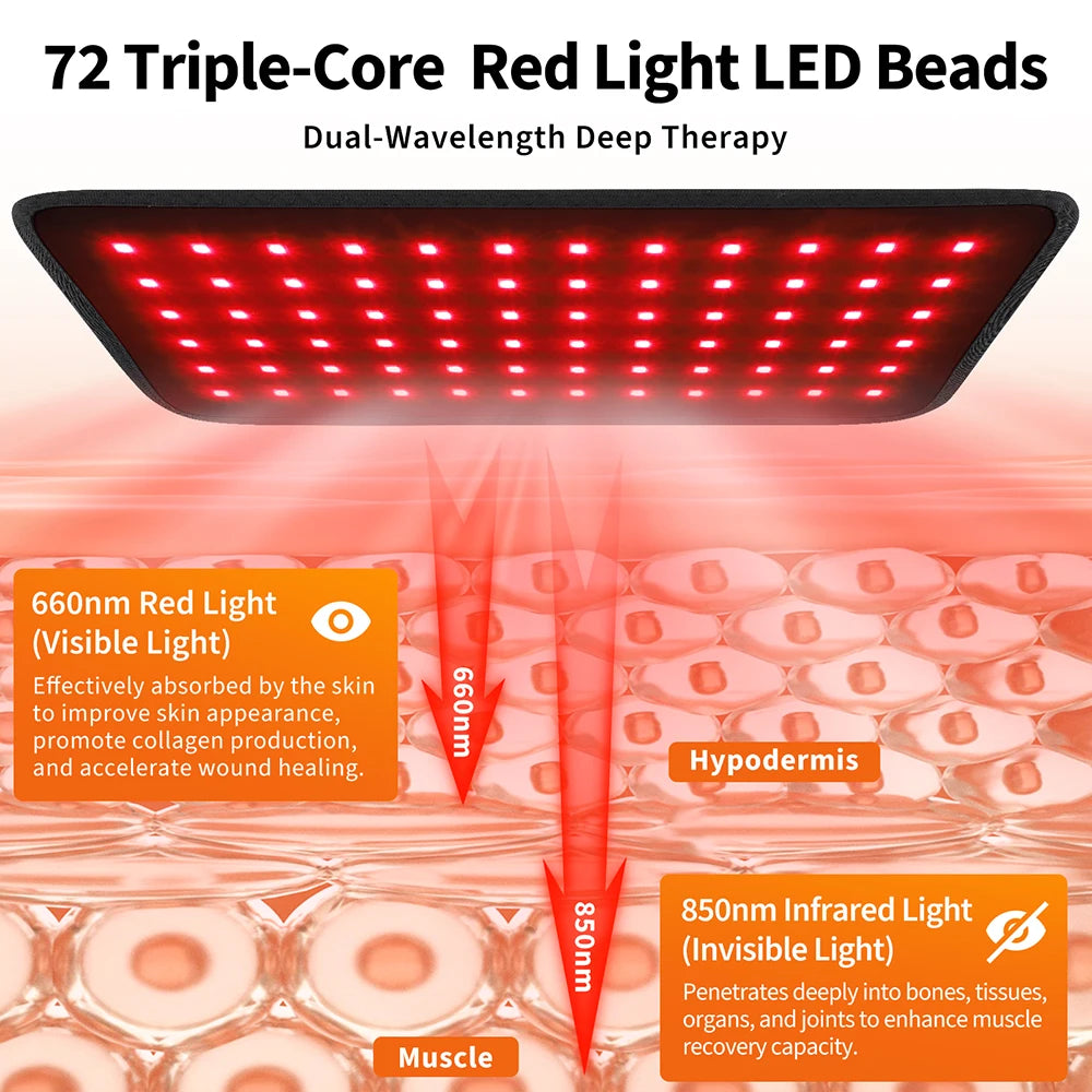 Red Light Therapy Belt for Pain Relief and Muscle Recovery - 3