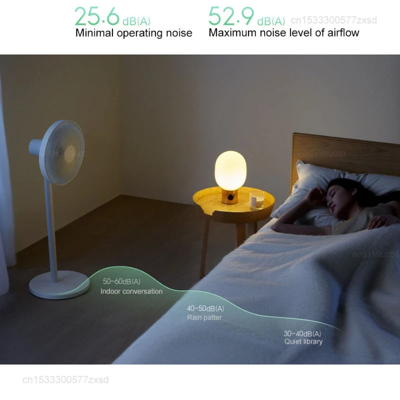 Mijia 1X Smart Standing Fan DC Frequency Conversion Electric Floor Fan