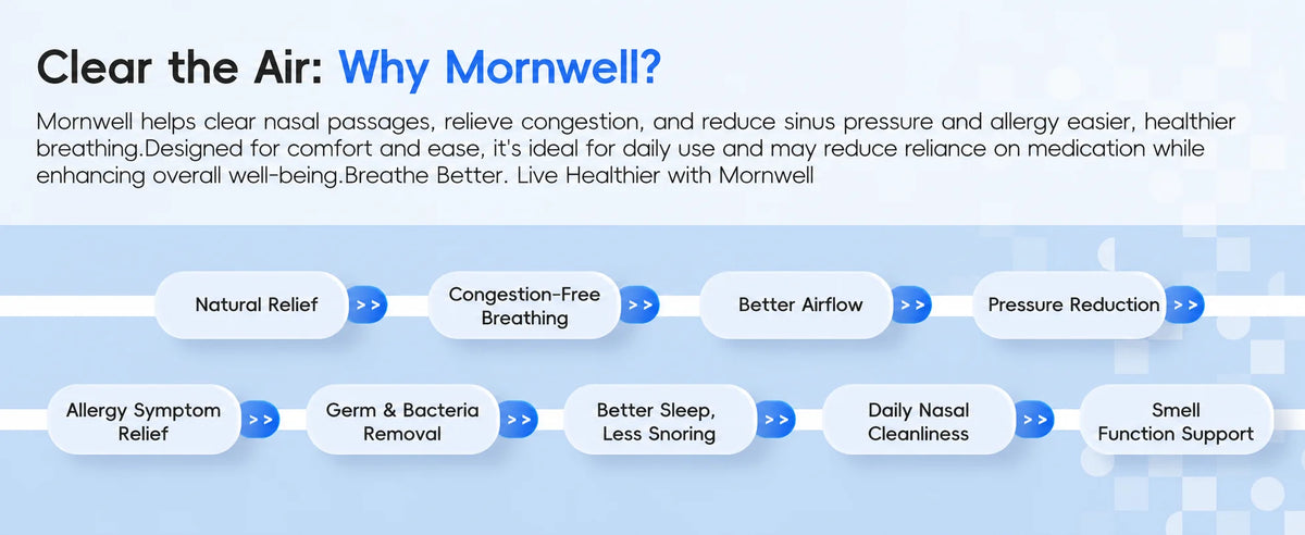 Portable Electric Nasal Irrigator for Sinus Relief