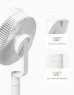 MIJIA Smart Inverter Circulating Fan Pro 3D Auto Oscillation Cooling