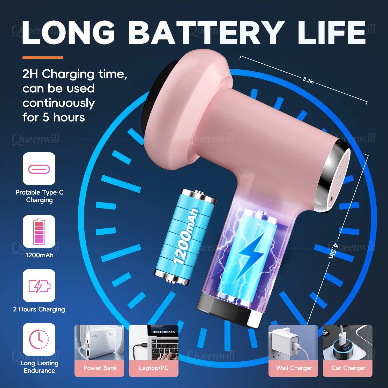 Portable Electric Body Sculpting and Cellulite Massage Device - 5